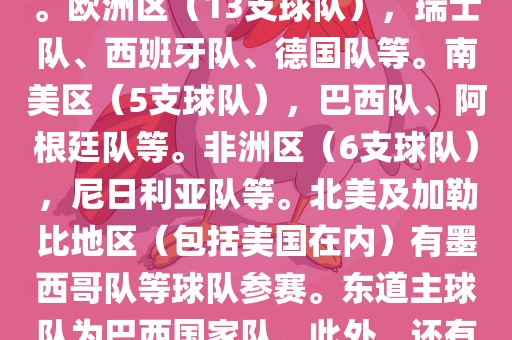 亚洲区（4支球队），澳大利亚队、日本队、韩国队和伊朗队。欧洲区（13支球队），瑞士队、西班牙队、德国队等。南美区（5支球队），巴西队、阿根廷队等。非洲区（6支球队），尼日利亚队等。北美及加勒比地区（包括美国在内）有墨西哥队等球队参赛。东道主球队为巴西国家队。此外，还有哥斯达黎加国家队也参与了此次世界杯比赛。
